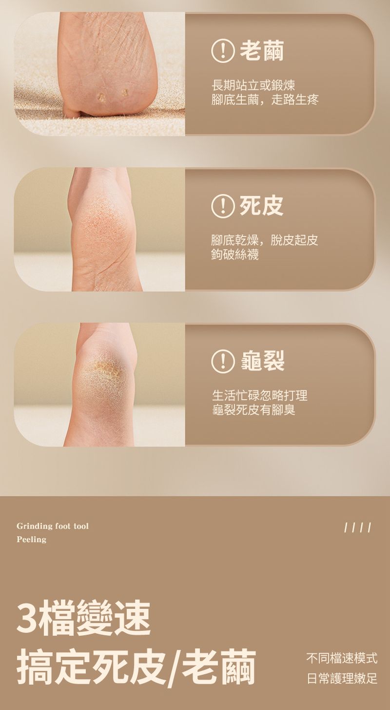 Grinding foot toolPeeling①老繭長期站立或鍛煉腳底生繭,走路生疼①死皮腳底乾燥,脫皮起皮鉤破絲襪① 龜裂生活忙碌忽略打理龜裂死皮有腳臭3檔變速搞定死皮/老繭不同檔速模式日常護理嫩