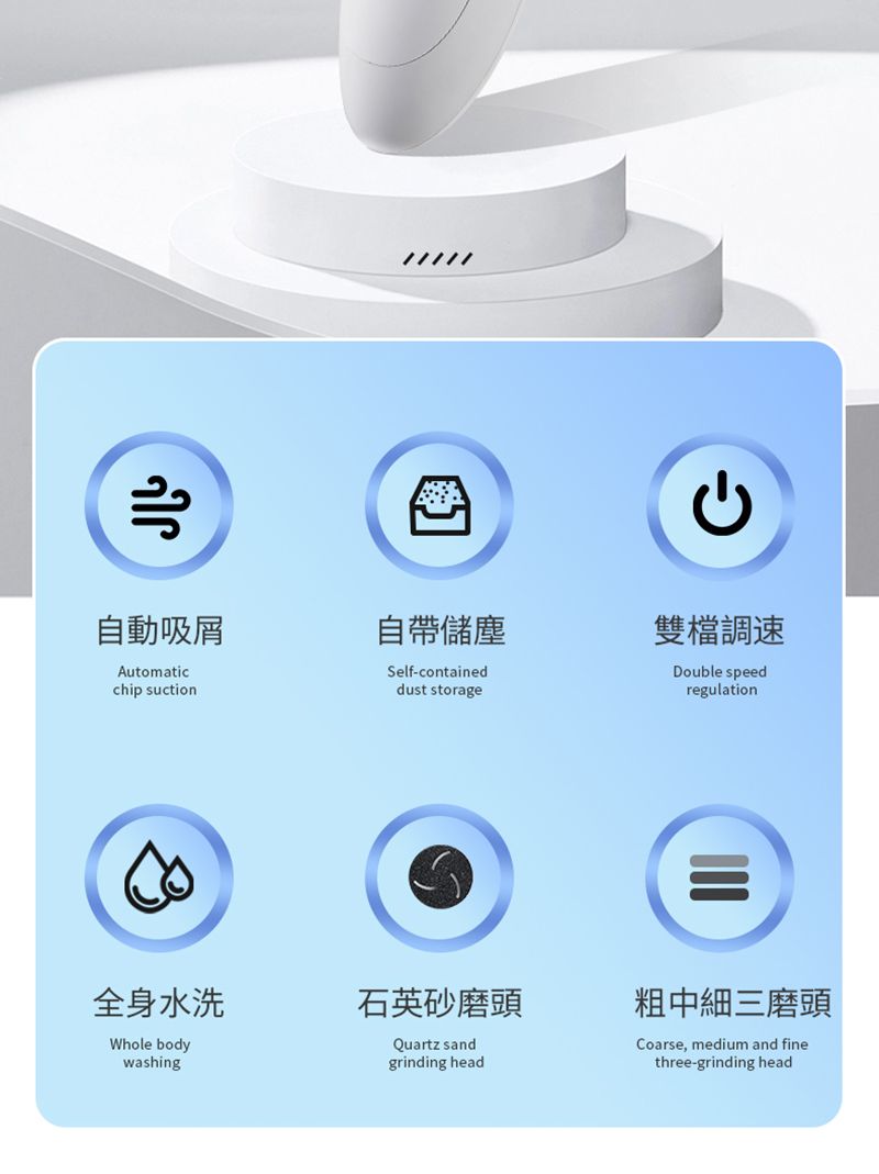 Double speedregulation自動吸屑自帶儲塵雙檔調速Automaticchip suctionSelf-containeddust storage全身水洗石英砂磨頭Whole bodywashingQuartz sandgrinding head粗中細三磨頭Coarse, medium and finethree-grinding head