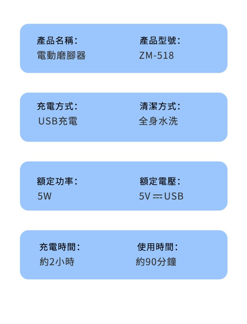 產品名稱:電動磨腳器產品型號:ZM-518充電方式:清潔方式:USB充電全身水洗額定功率:額定電壓:5W5V=USB充電時間:使用時間:約2小時約90分鐘