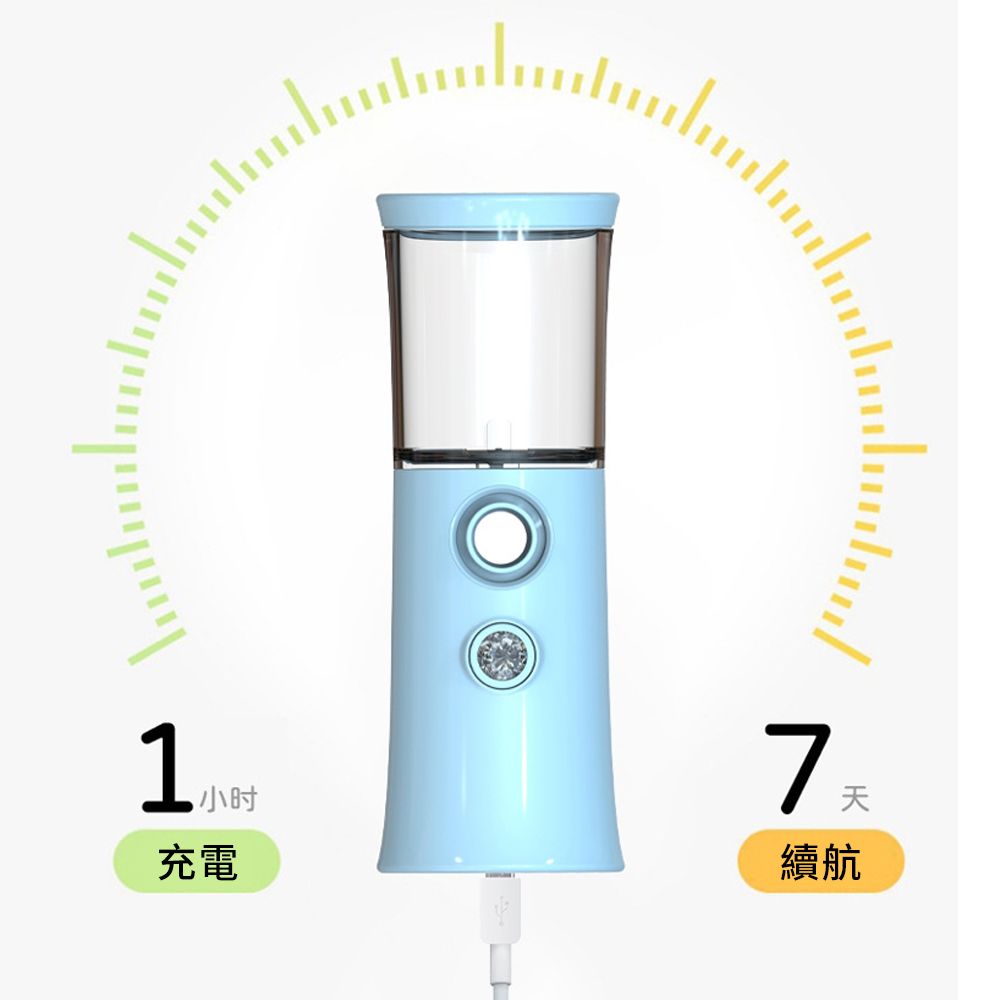 Mass 納米眼部隨身保濕保養噴霧器 USB便攜迷你清潔補水儀