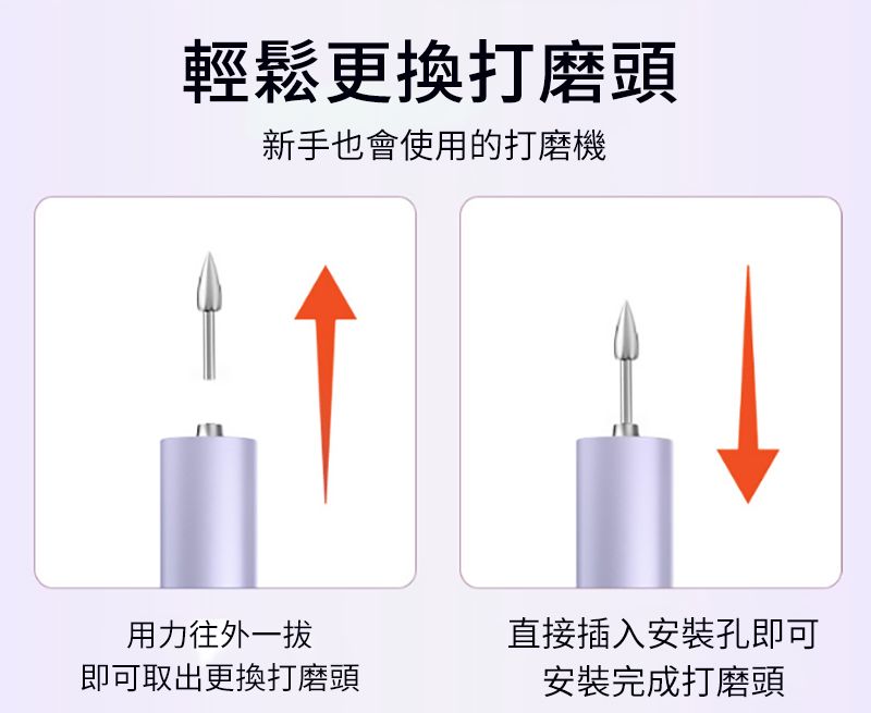 輕鬆更換打磨頭新手也會使用的打磨機用力往外一即可取出更換打磨頭直接插入安裝孔即可安裝完成打磨頭