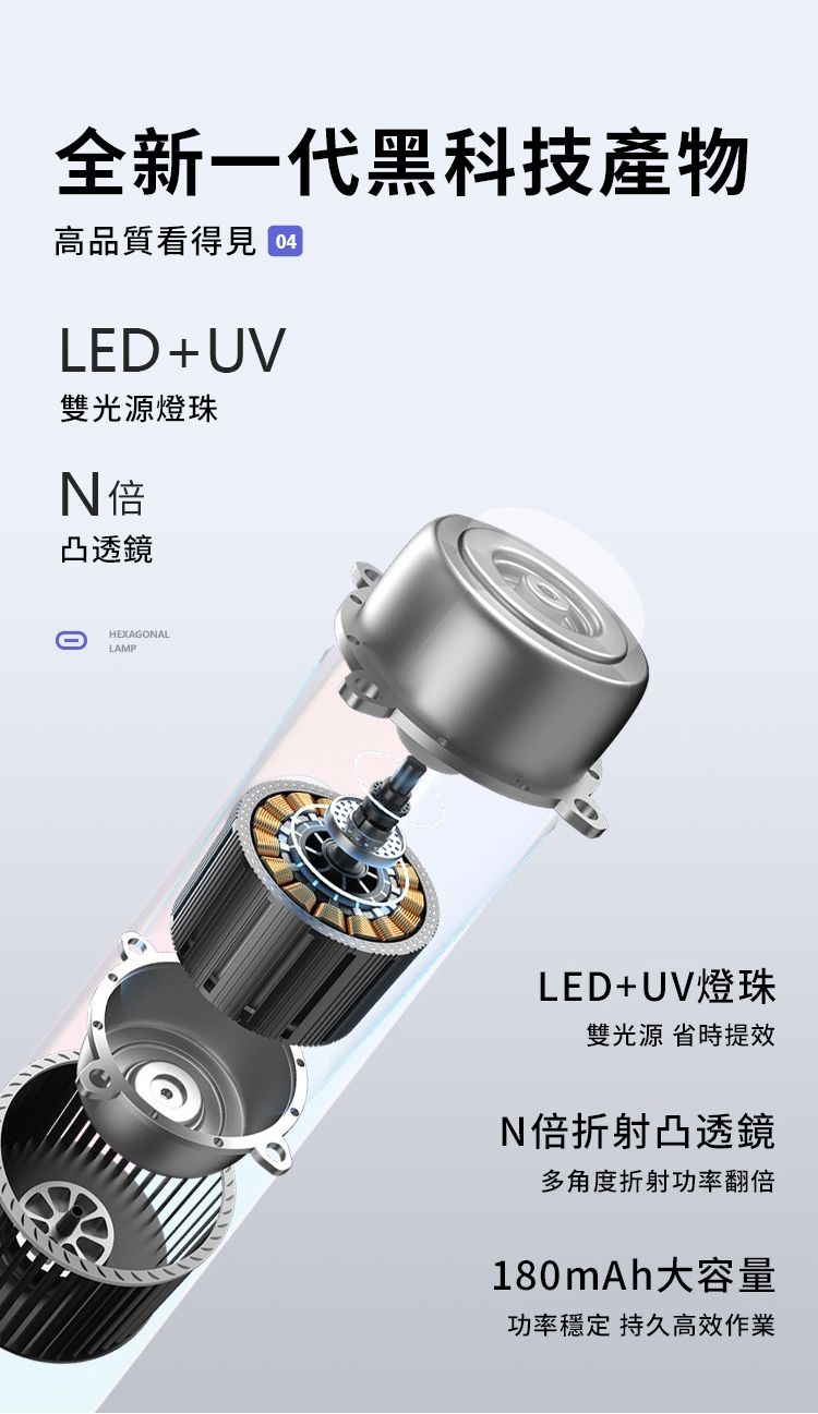 全新一代黑科技產物高品質看得見 LED+UV雙光源燈珠N倍凸透鏡HEXAGONALLAMPLED+UV燈珠雙光源 省時提效N倍折射凸透鏡多角度折射功率翻倍180mAh大容量功率穩定 持久高效作業