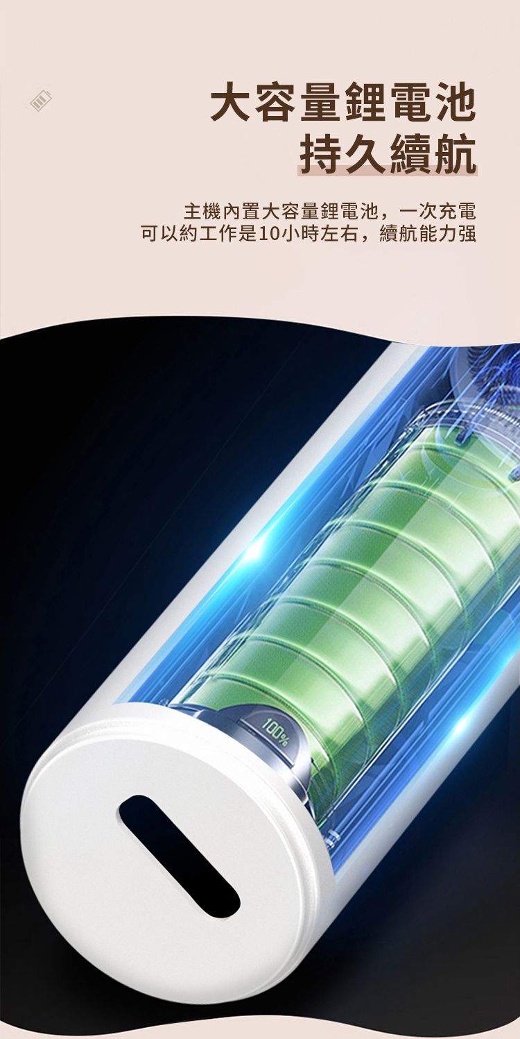大容量鋰電池持久續航主機內置大容量鋰電池,一次充電可以約工作是10小時左右,續航能力强100%