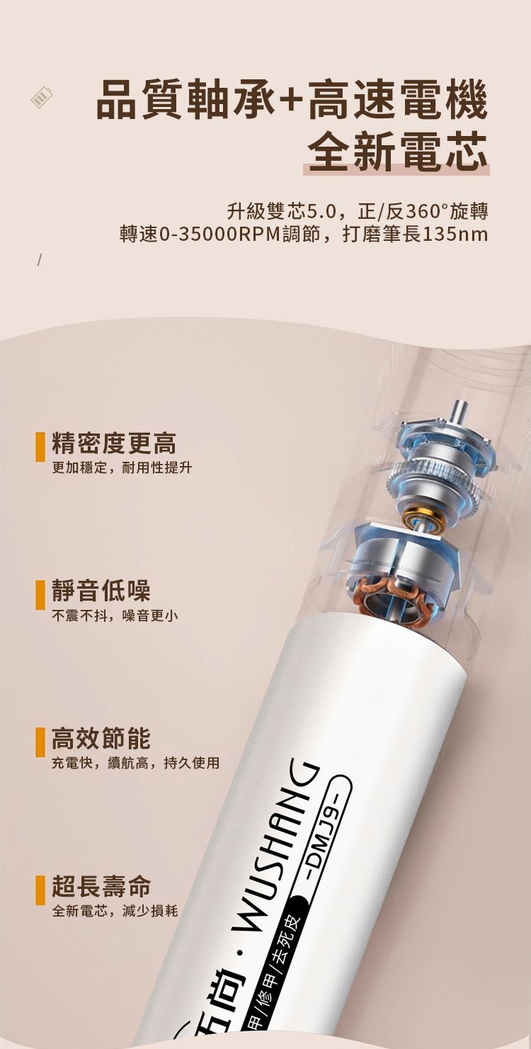 品質軸承+高速電機全新電芯升級雙芯5.0,正/反360°旋轉轉速0-35000RPM調節,打磨筆長135nm 精密度更高更加穩定,耐用性提升靜音低噪不震不抖,噪音更小高效節能充電快,續航高,持久使用超長壽命全新電芯,減少損耗WUSHANG甲/修甲/去死皮