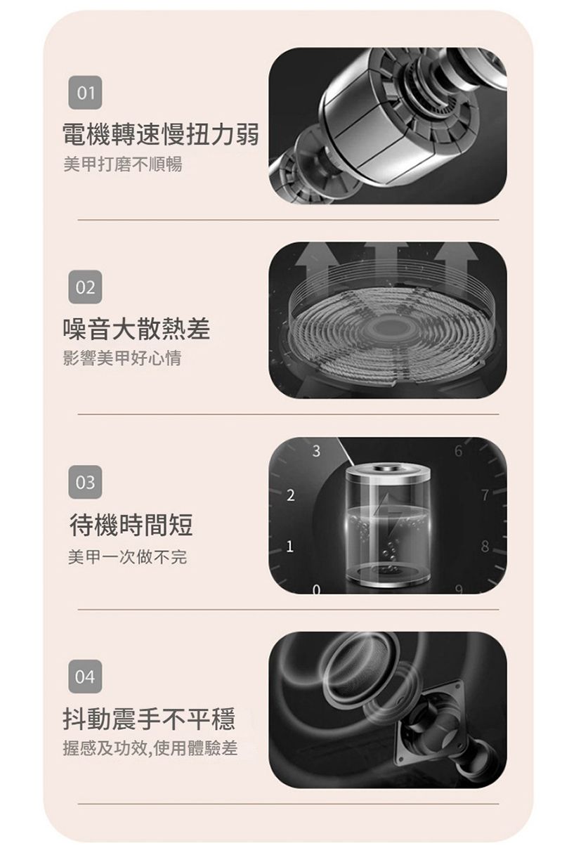 1電機轉速慢扭力弱美甲打磨不順暢02噪音大散熱差影響美甲好心情032待機時間短1美甲一次做不完04抖動震手不平穩握感及功效,使用體驗差30