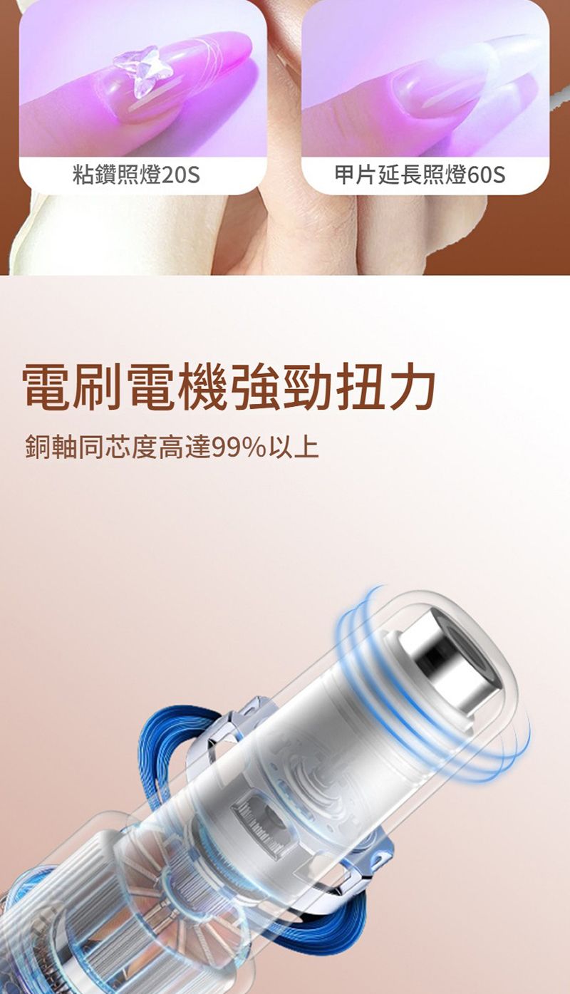 粘鑽照燈20S甲片延長照燈60S電刷電機強勁扭力銅軸同芯度高達99%以上