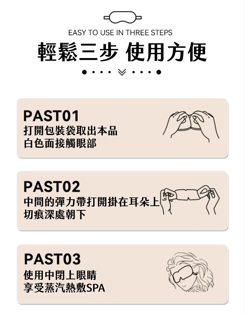 EASY TO USE IN THREE STEPS輕鬆三步使用方便PAST01打開包裝袋取出本品白色面接觸眼部PASTO2中間的彈力帶打開掛在耳朵上切痕深處朝下PAST03使用中閉上眼睛享受蒸汽熱敷SPA