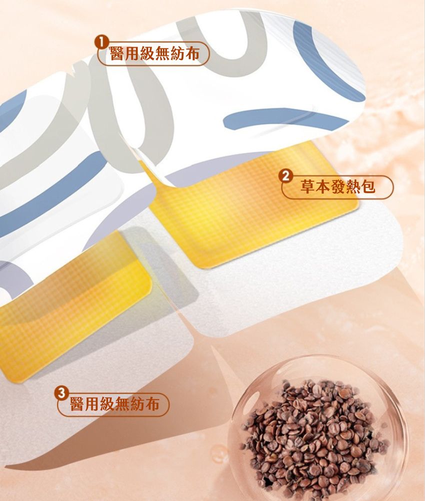  蒸氣眼罩 10入*5包組  蒸汽眼膜 熱敷眼罩 蒸汽眼罩 眼睛熱敷 眼罩蒸氣  加熱眼罩 溫熱眼罩 眼罩