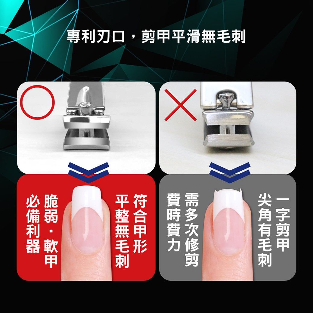 專利刃口,平滑剪無毛刺甲