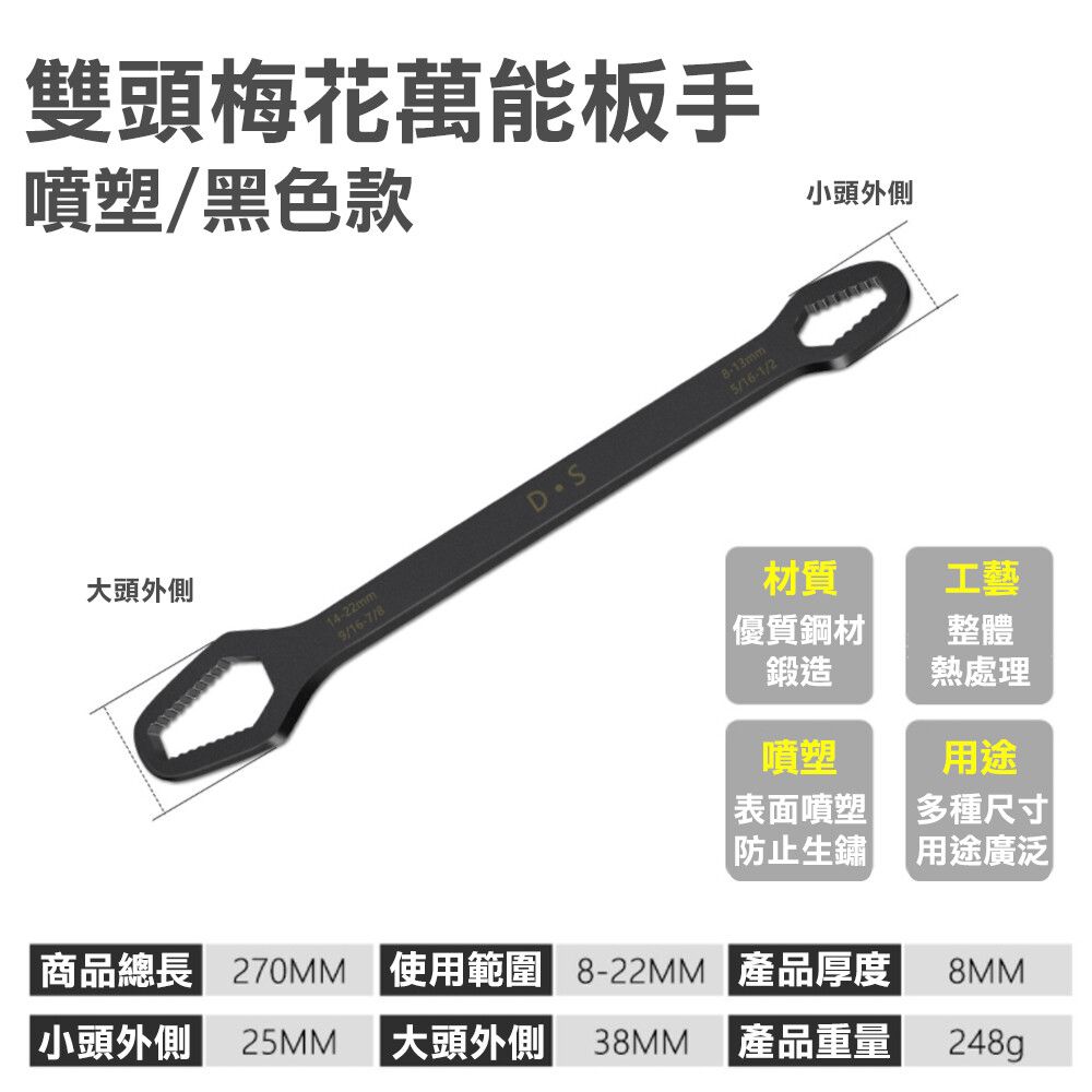  買二送一 精鋼雙頭萬用扳手 適用多種規格螺絲 省時省力 高效便捷 工業品質 板體厚實