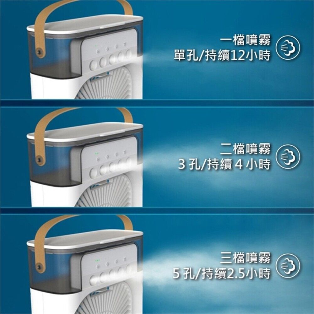  【涼進衣服裡】超細水霧水冷香薰機 5檔細噴霧 3檔強風調 房間辦公室度夏盛品