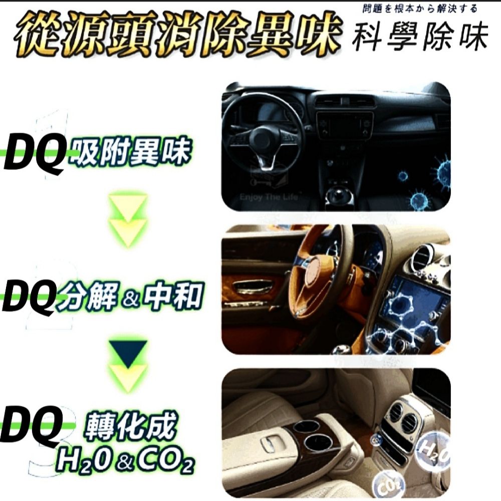  無論車內空間室內浴廁或鞋櫃  除煙味/除霉味,一罐即可搞定 ,快速分解臭味