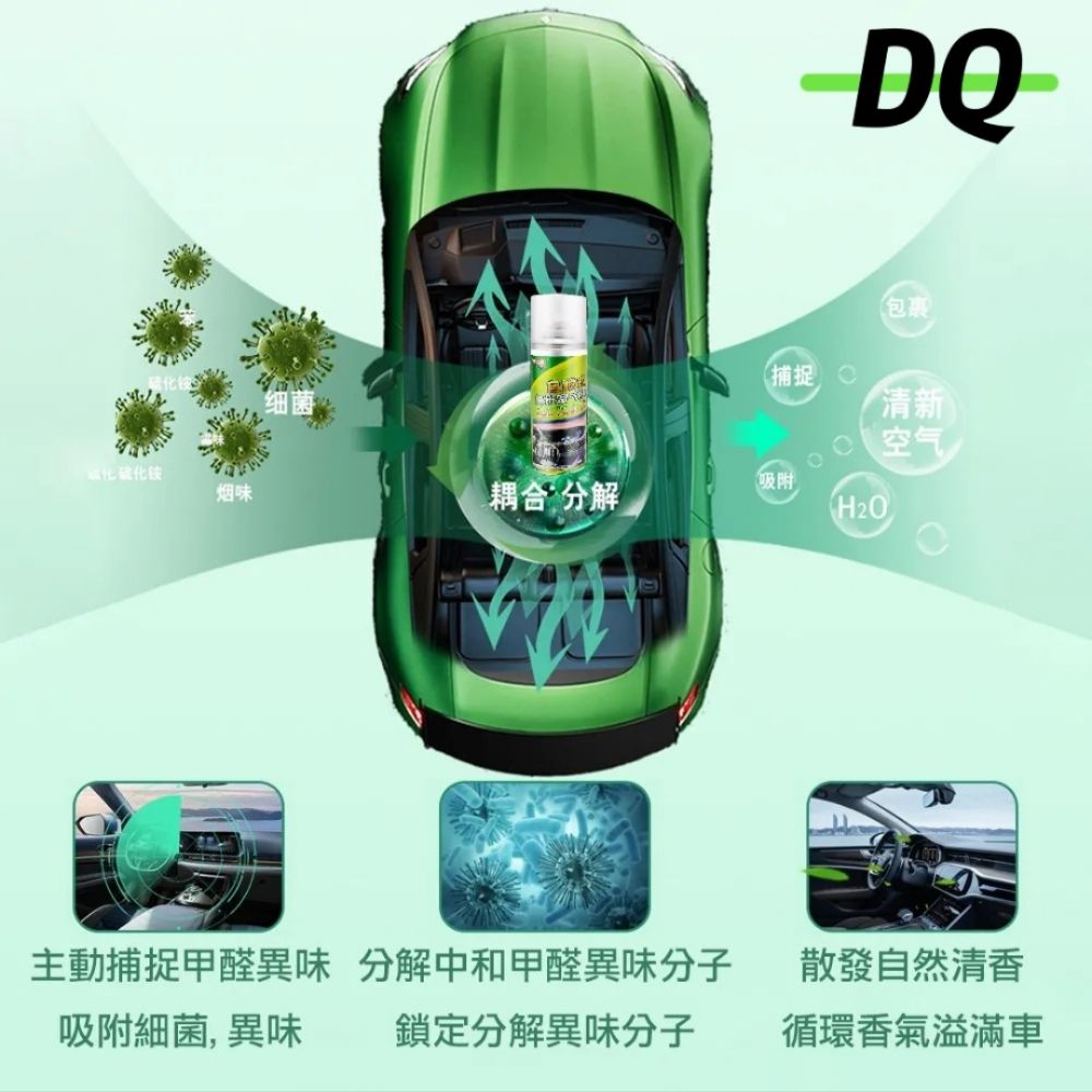  無論車內空間室內浴廁或鞋櫃  除煙味/除霉味,一罐即可搞定 ,快速分解臭味