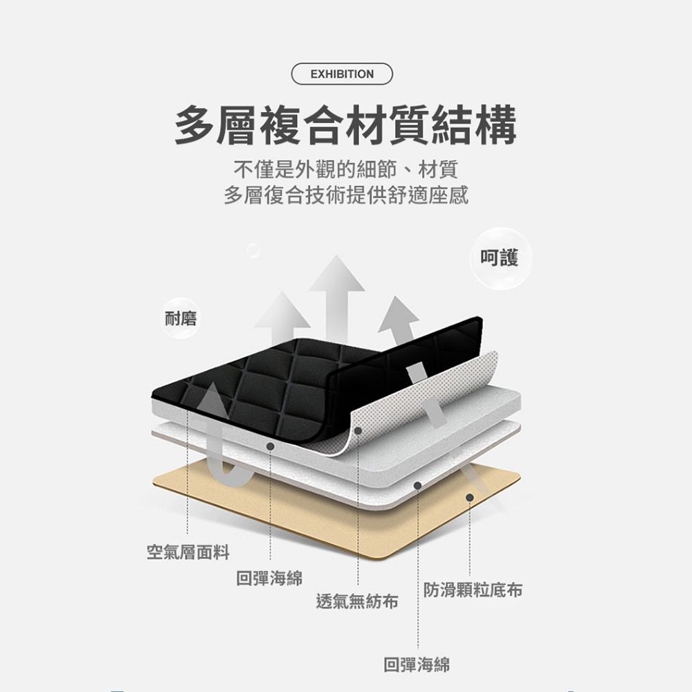  【買一送一】3D汽車坐墊 減壓透氣 車型通用 柔軟親膚