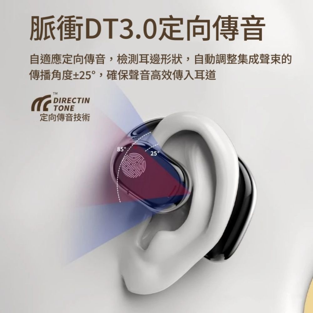  【諾必行】9D環繞不入耳骨傳導耳機 運動狂甩不掉 震撼你的好聲音