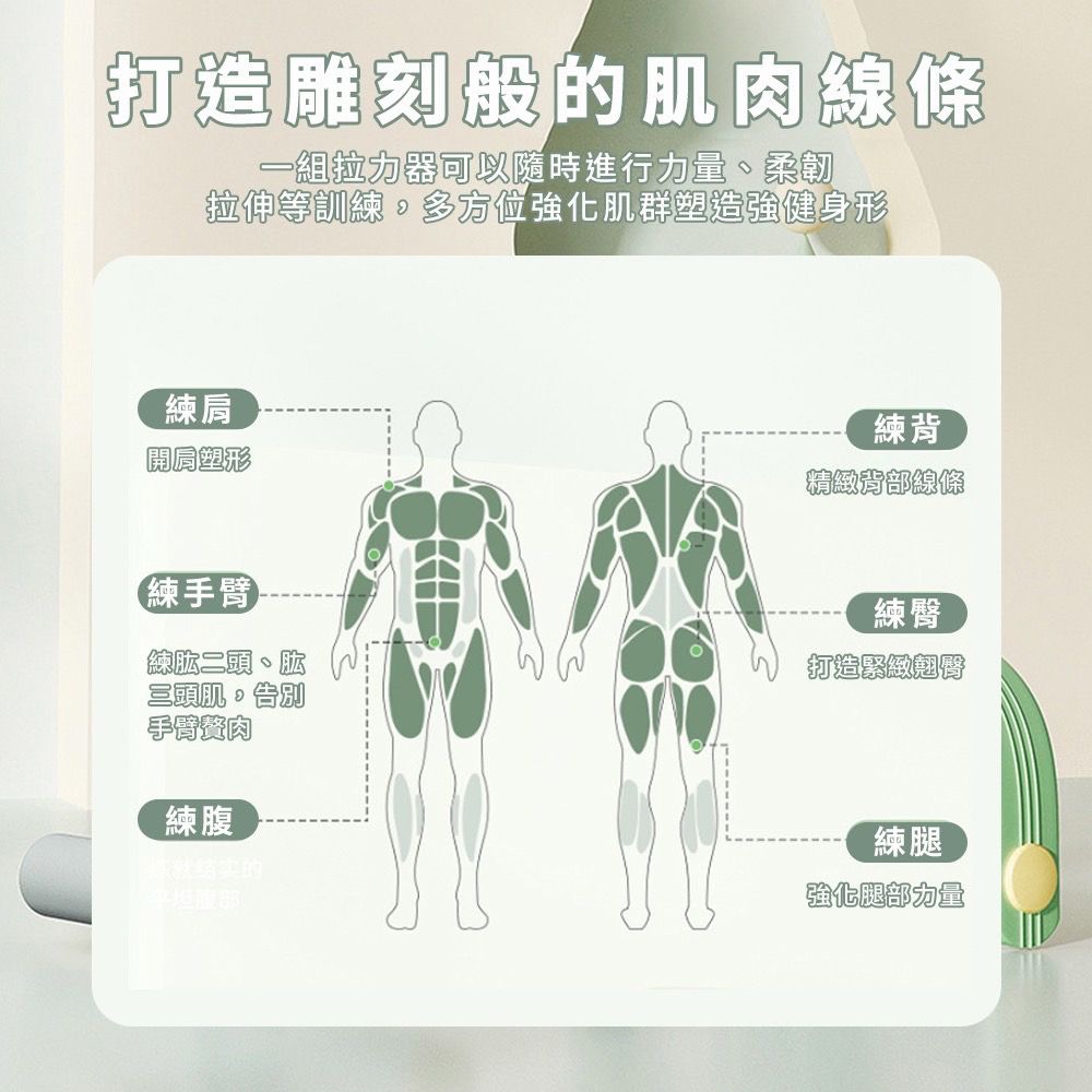  【黃金搭檔】完美比例瘦身兩件套 8字拉力繩 腳蹬拉力器 美背瘦腰