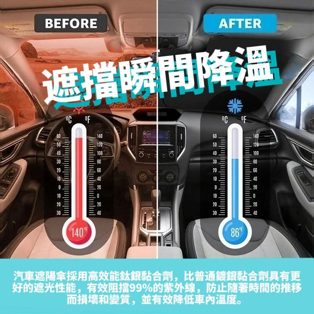  【瞬間降溫 隱密遮光】買一送一 輕量化汽車折疊遮陽檔