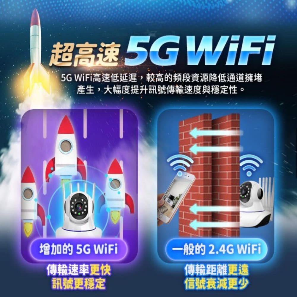  【安寵寶】5G雙頻監控器 全方位掌控居家 寵物即時看護