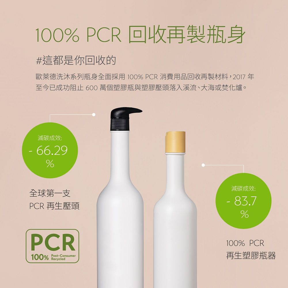 O'right 歐萊德 【洗沐套組】Oright  全系列洗髮精400mL +沐浴乳400mL (多款任選)