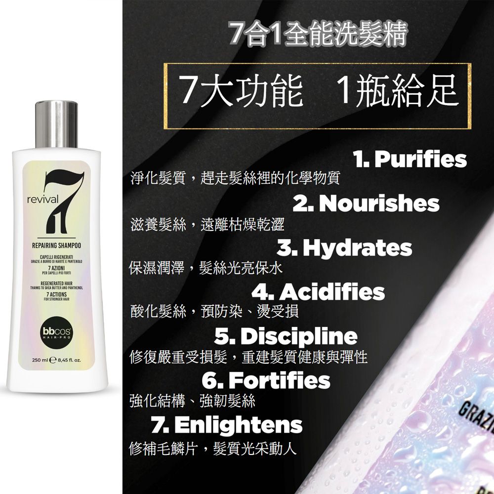 7合1全能洗髮精7大功能 1瓶給足1 Purifies淨化髮質,趕走髮絲裡的化學物質revival滋養髮絲,遠離枯燥乾澀REPAIRING SHAMPOOCAPELLI RIGENERATIGRAZIE A BURRO  KARITE E PANTENOLO7 AZIONIPER CAPELLI  REGENERATED THANKS TO SHEA BUTTER AND PANTHENOL7 ACTIONSFOR STRONGER HAIRbbcosHAIR PRO250ml 8,45 fl. oz.2. Nourishes3. Hydrates保濕潤澤,髮絲光亮保水4. Acidifies酸化髮絲,預防染、燙受損5. Discipline修復嚴重受損髮,重建髮質健康與彈性6. Fortifies強化結構、強韌髮絲7. Enlightens修補毛鱗片,髮質光采動人GRAZ