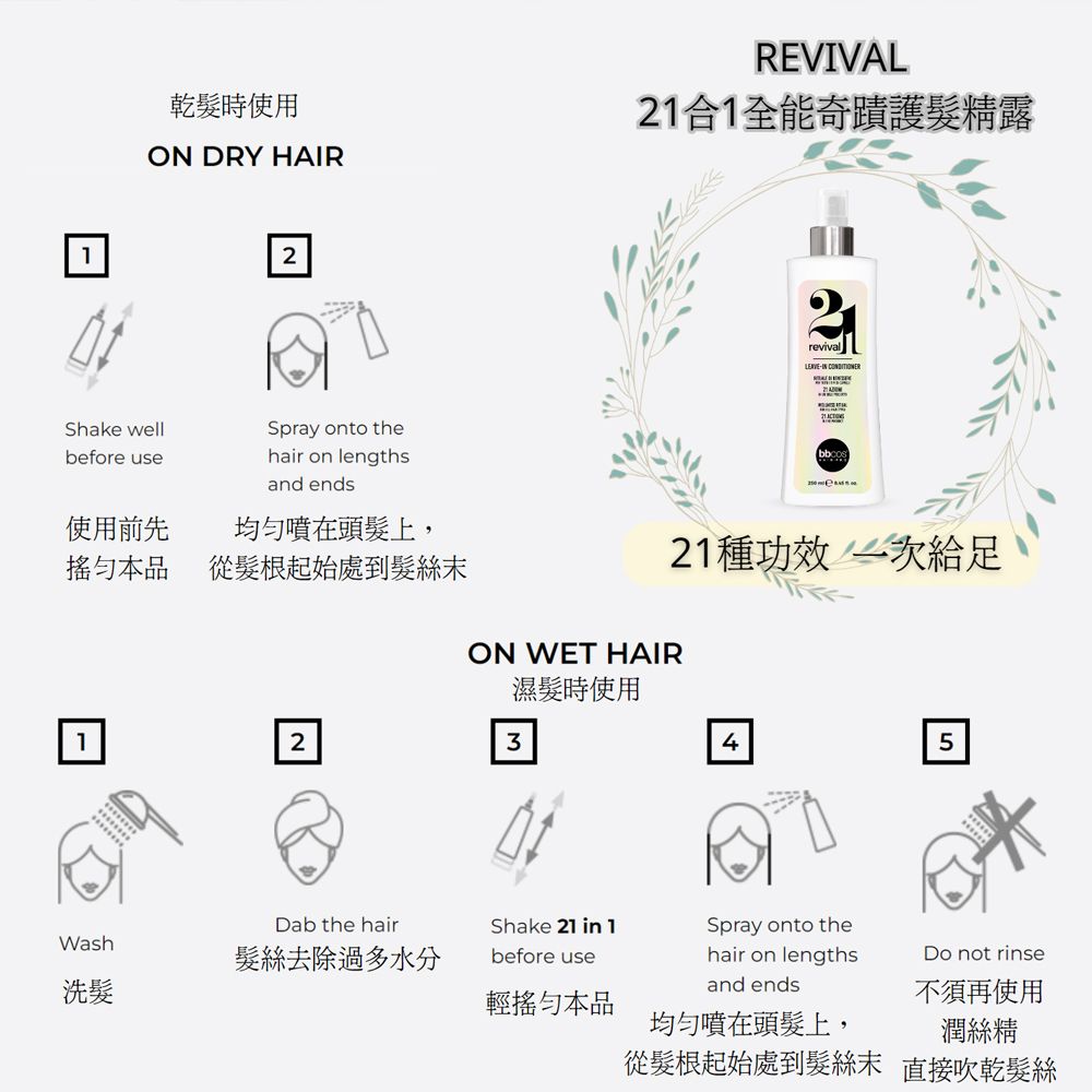 乾髮時使用ON DRY HAIRREVIVAL2合1全能奇蹟護髮精露Shake well2Spray onto thebefore usehair on lengths使用前先and ends均勻噴在頭髮上,本品從髮根起始處到髮絲revivalIN 21種功效一次給足ON WET HAIR濕髮時使用12345Dab the hairWash髮絲去除過多水分Shake 21 in 1before useSpray onto the洗髮hair on lengthsand endsDo not rinse輕搖勻本品不須再使用均勻噴在頭髮上,潤絲精從髮根起始處到髮絲末直接吹乾髮絲