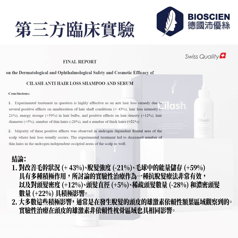 BIOSCIEN 沛優絲 探索瑞士原裝進口的 Cilash標靶賦活育髮系列  僅需2個月讓您重拾健康頭皮