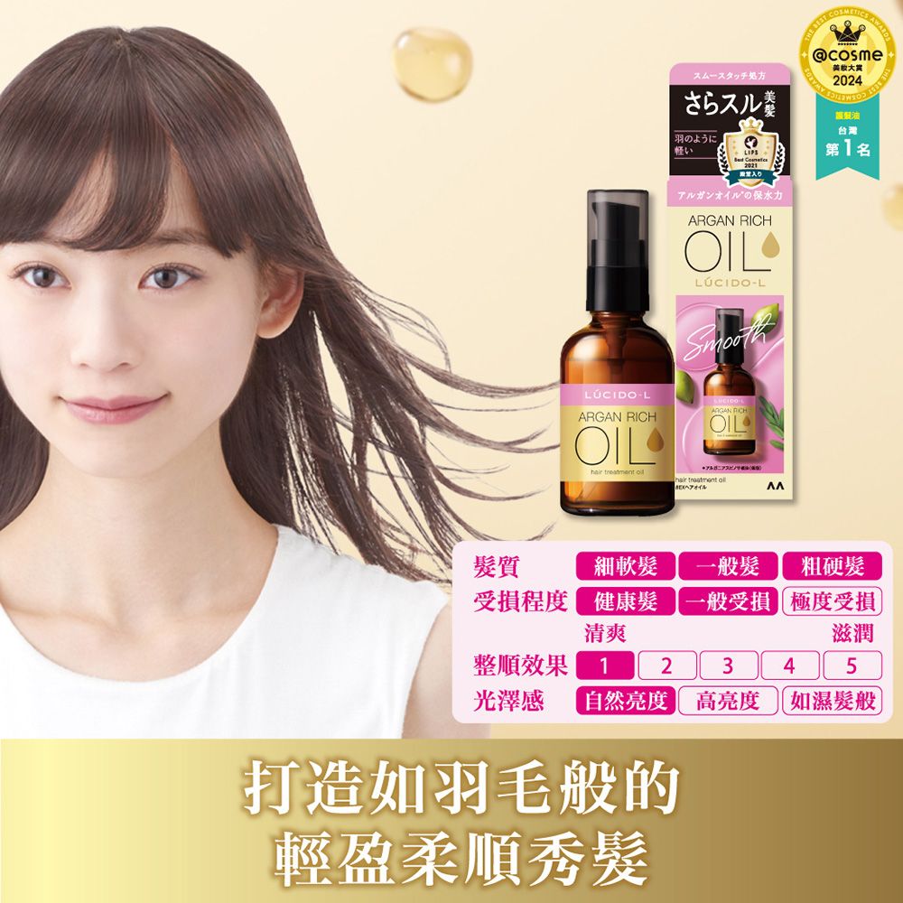 LUCIDO-L 樂絲朵-L 摩洛哥護髮精華油60ml