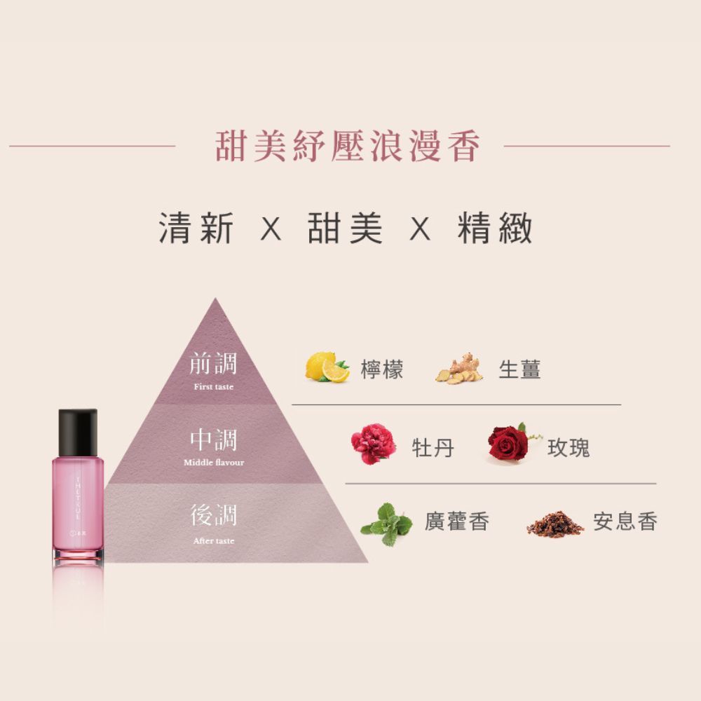 THE TRUE 本真 牡丹全效髮香精華油50ml  香水髮油(滋潤髮油)_官方直營