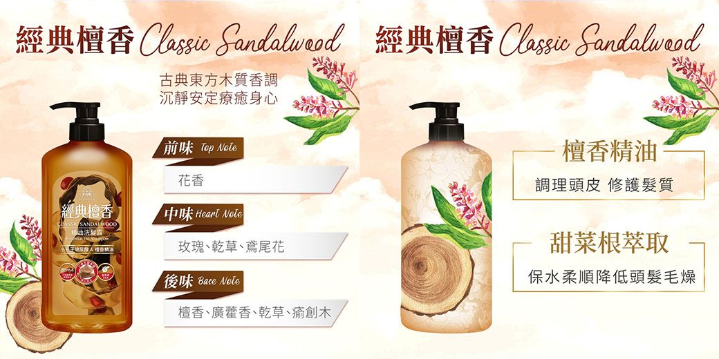 Classic  Classic Sandalwood古典東方木質香調沉靜安定療癒身心前味  花香經典檀香中味 Heart NoteSANDALWOOD 檀香精油玫瑰、乾草、鳶尾花後味 Bare 檀香、廣藿香、乾草、瘉創木檀香精油調理頭皮 修護髮質甜菜根萃取保水柔順降低頭髮毛燥