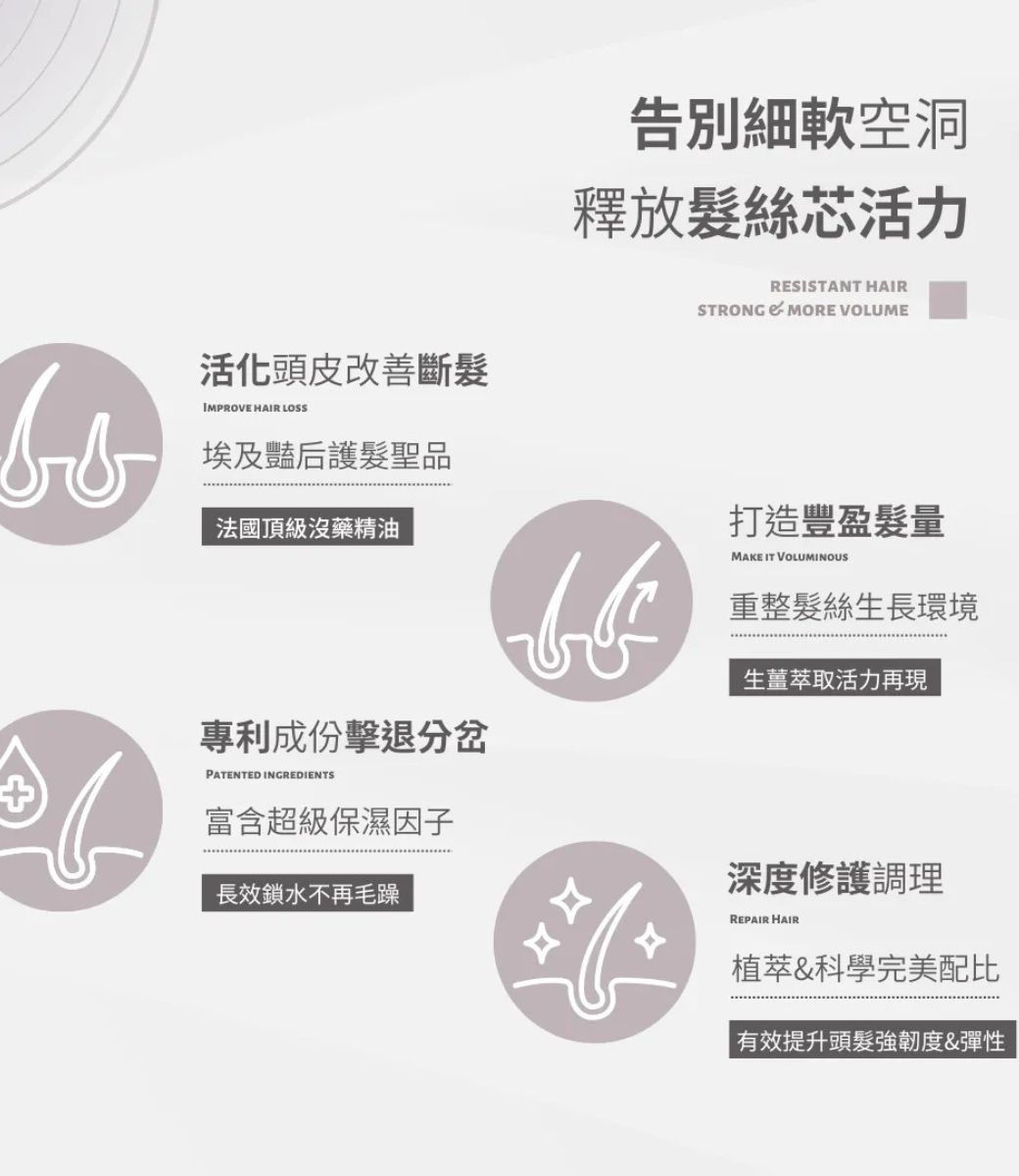 告別細軟空洞釋放髮絲芯活力RESISTANT HAIRSTRONG  MORE VOLUME活化頭皮改善斷髮IMPROVE HAIR LOSS埃及豔后護髮聖品法國頂級沒藥精油專利成份擊退分岔PATENTED INGREDIENTS富含超級保濕因子長效鎖水不再毛躁打造豐盈髮量MAKE IT VOLUMINOUS重整髮絲生長環境生薑萃取活力再現深度修護調理REPAIR HAIR植萃&科學完美配比有效提升頭髮強韌度&彈性