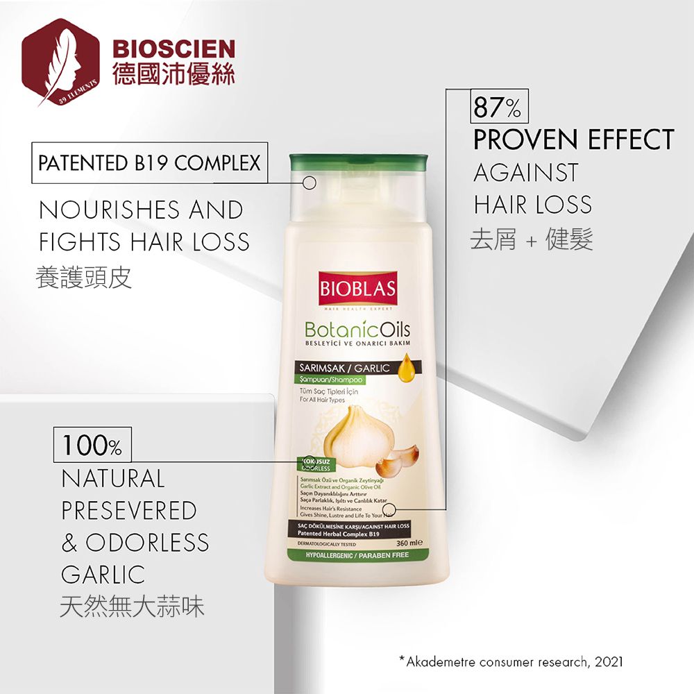 BIOSCIEN 沛優絲 無矽抗屑洗髮水,獨家 BioComplex B19 + 大蒜精華 + ZP 抗屑因子,有效抗屑止癢,強健髮根,修護受損髮絲提升頭皮健康,全面維護髮根健康無大蒜味,迷人香氛,讓您整天清新深層潔淨頭皮,提供豐富養分,呵護頭皮健康中長髮搭配摩洛哥護髮油更佳歐盟生產,公司直供