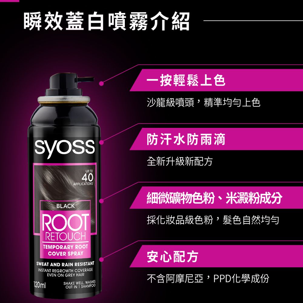 瞬效蓋白噴霧介紹syoss一按輕鬆上色沙龍級噴頭精準均勻上色防汗水防雨滴全新升級新配方UP TO40APPLICATIONSBLACKROOTRETOUCHTEMPORARY ROOTCOVER SPRAYSWEAT AND RAIN RESISTANTINSTANT REGROWTH COVERAGE120mlEVEN ON GREY HAIRSHAKE WELL WASHESOUT IN 1 SHAMPOO細微礦物色粉、米澱粉成分採化妝品級色粉,色自然均勻安心配方不含阿摩尼亞,PPD化學成份