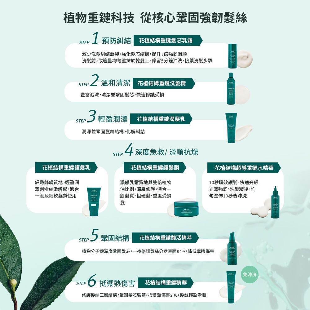 AVEDA 花植結構重鍵髮芯乳霜 150ml