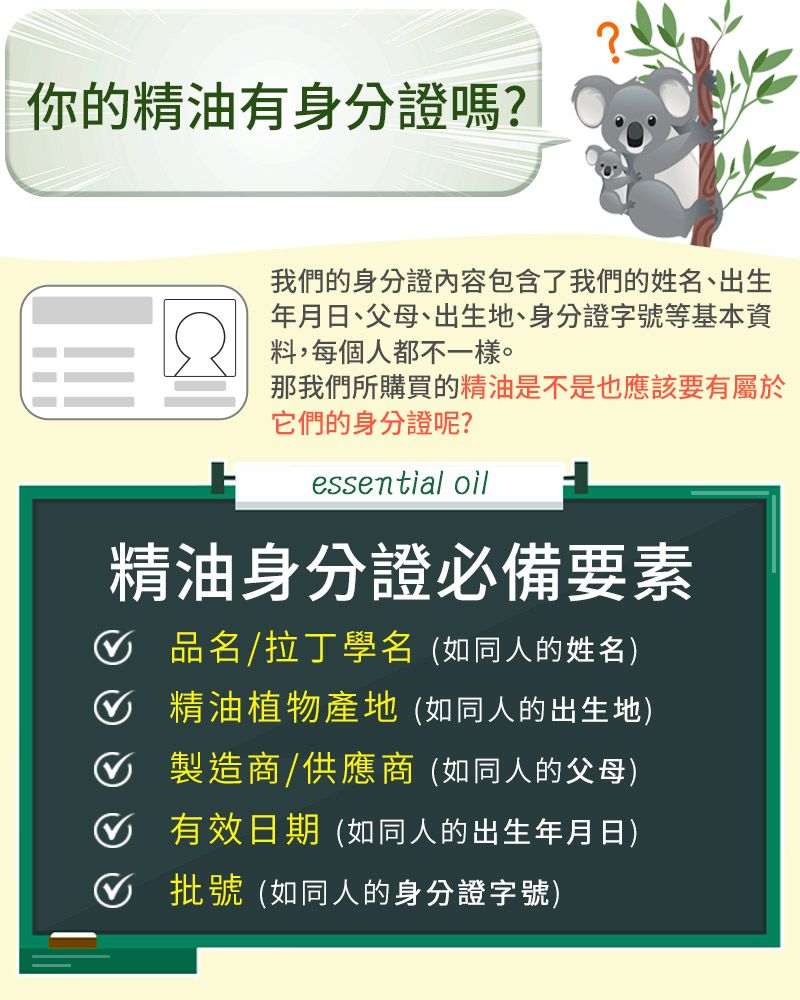 你的精油有身分證嗎?我們的身份證內容包含了我們的姓名、出生年月日、父母、出生地、身份證字號等基本資料,每個人都不一樣。那我們所購買的精油是不是也應該要有屬於它們的身份證呢?essential oil精油身份證必備要素品名/拉丁學名(如同人的姓名)精油植物產地(如同人的出生地) 製造商/供應商(如同人的父母)有效日期(如同人的出生年月日)批號(如同人的身分證字號)