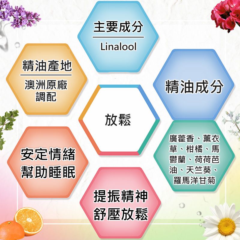 精油產地澳洲原廠調配安定情緒幫助睡眠主要成分Linalool精油成分放鬆提振精神舒壓放鬆廣藿香、薰衣草、柑橘、馬鬱蘭、荷荷芭油、天竺葵、羅馬洋甘菊