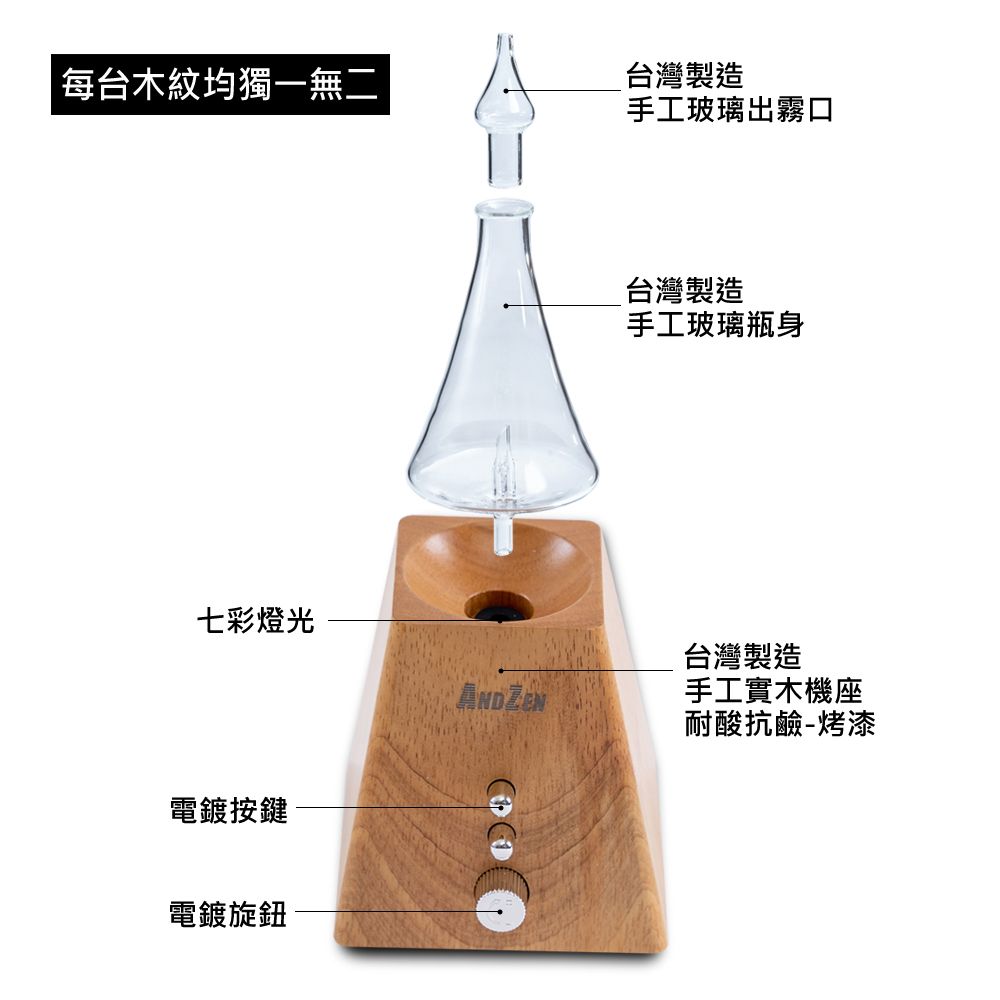 ANDZEN 安得仁 香氛負離子定時玻璃實木擴香儀AZ-8601淺木紋+來自澳洲精油任選4瓶