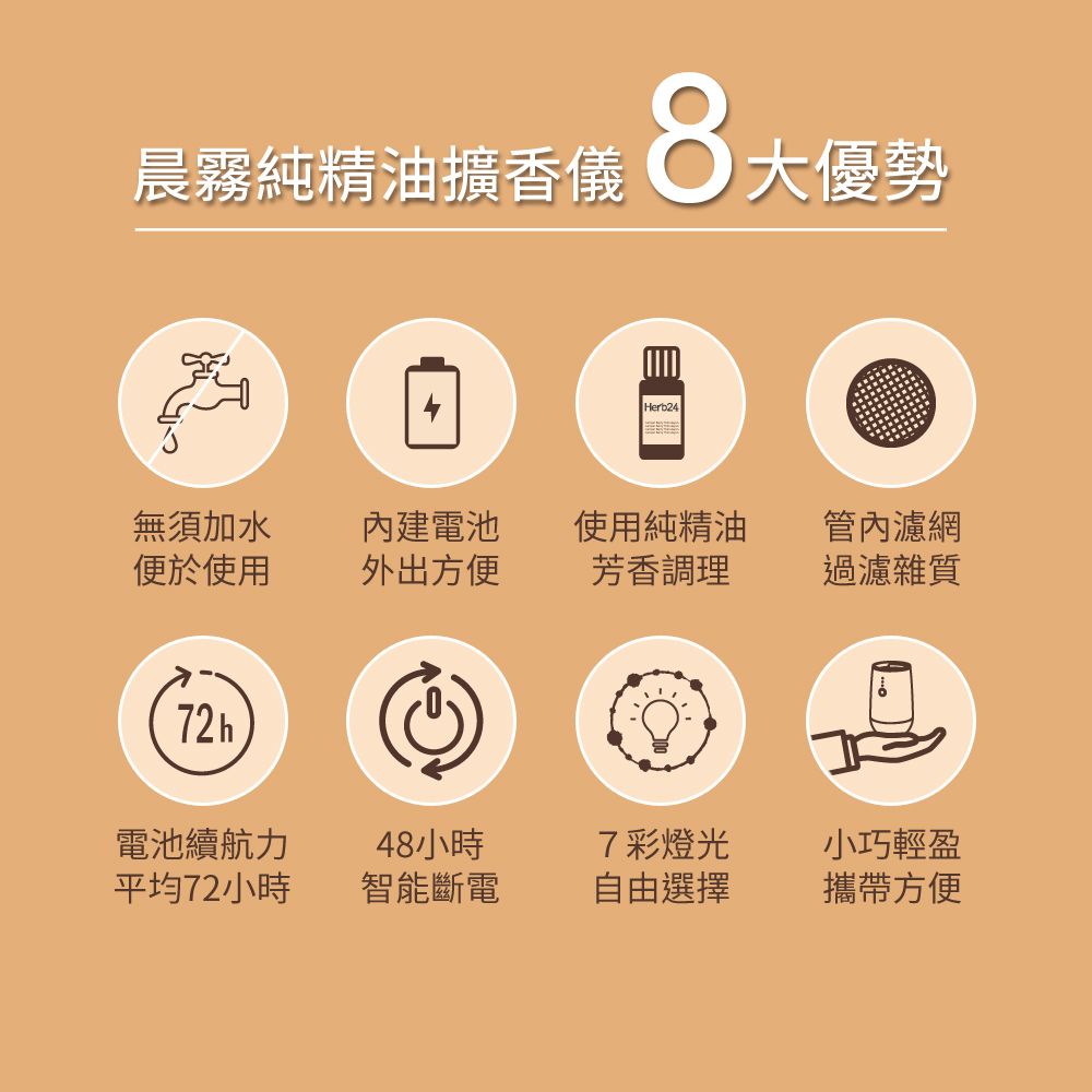 Herb24 草本24 晨霧純精油擴香儀II_白