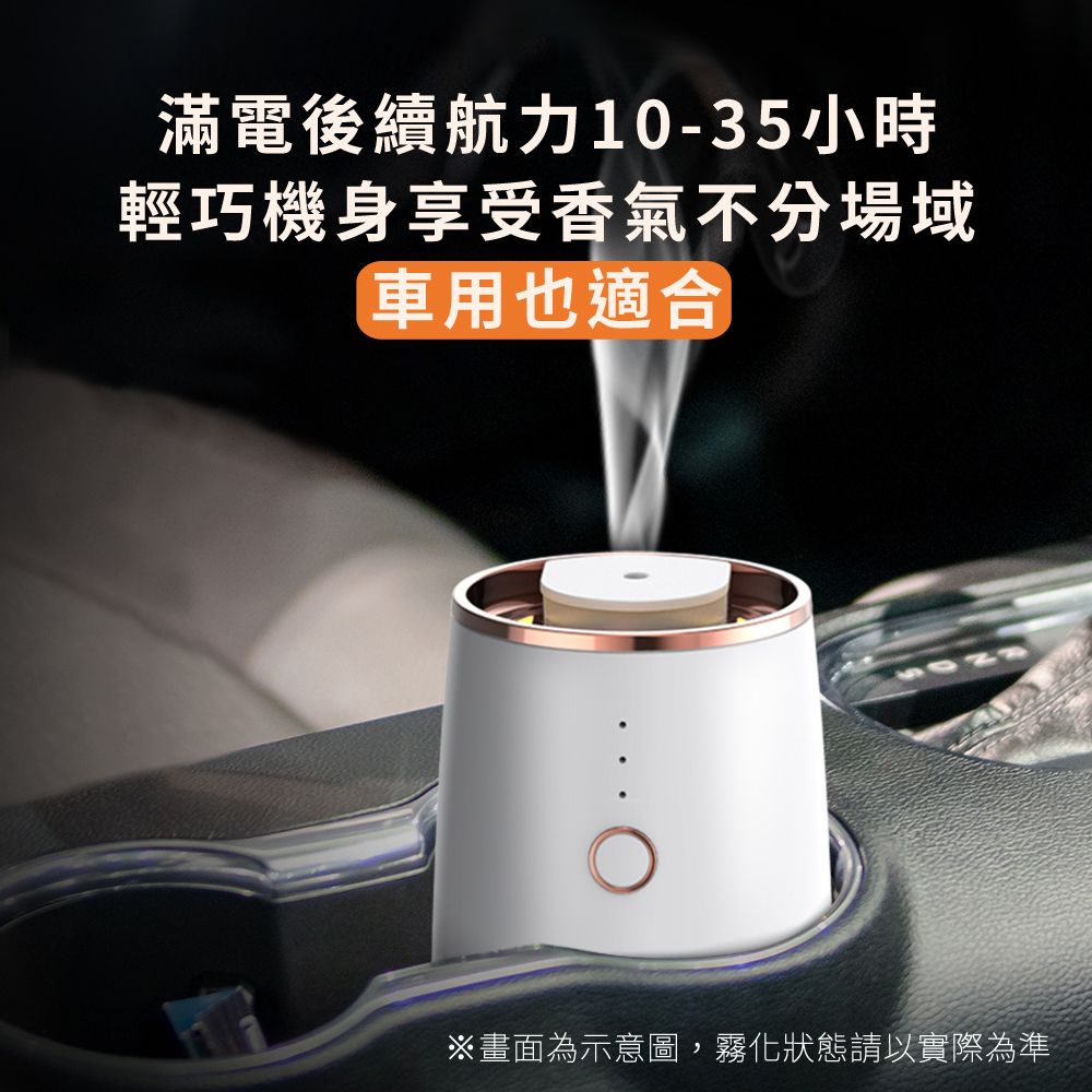 Herb24 草本24 晨霧純精油擴香儀II_白