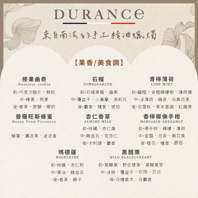 DURANCE來自南法的手工精油蠟燭榛果曲奇Hazelnut cookie【果香/美食調】石榴青檸薄荷LIME MINT巧克力脆片餅乾中榛果燕麥後-香草蔗糖椰奶普羅旺斯蜂蜜Honey From ProvencePOMEGRANATE前-石榴草莓、蘋果中-覆盆子、小蒼蘭、茉莉花、後-麝香、檀香、琥珀杏仁香草ALMOND MILK蜂蜜、薰衣草、迷迭香前-柑橘、杏仁葉中-雞血石、苦杏仁後-卡利頌、麝香瑪德蓮MADELEINE前-柑橘、杏仁粉中-黃油、雞血石後-香草、椰子前-酸橙、苦橙檸檬樹、薄荷葉中-冰薄荷、綠茶、白無花果後-白雪松、草本基調、紅蘋果香檸檬佛手柑黑醋栗MANDARIN-BERGAMOT前-佛手柑、檸檬、薄荷中-荳蔻、白茶、無花果後-橙花、檀香、麝香WILD BLACKCURRANT前-黑醋栗、野生漿果、黑醋栗芽中-冰糕、覆盆子、玫瑰、百合後-白檀香木、白麝香