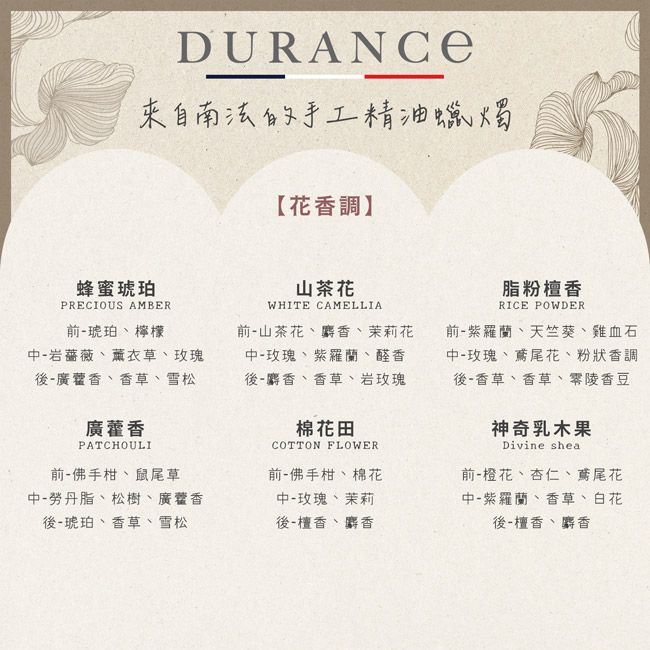 DURANCE來自法的手工精油蠟燭蜂蜜琥珀PRECIOUS AMBER前-琥珀檸檬中-岩薔薇薰衣草、玫瑰後-廣藿香、香草、雪松廣藿香PATCHOULI前-佛手柑、鼠尾草【花香調】山茶花WHITE CAMELLIA前-山茶花、麝香、茉莉花中-玫瑰、紫羅蘭、醛香後-麝香、香草、岩玫瑰棉花田COTTON FLOWER脂粉檀香RICE POWDER前-紫羅蘭、天竺葵、雞血石中-玫瑰、鳶尾花、粉狀香調後-香草、香草、零陵香豆神奇乳木果Divine shea中-勞丹脂、松樹、廣藿香前-佛手柑、棉花中-玫瑰、茉莉前-橙花、杏仁、鳶尾花中-紫羅蘭、香草、白花後-琥珀、香草、雪松後-檀香、麝香後-檀香、麝香
