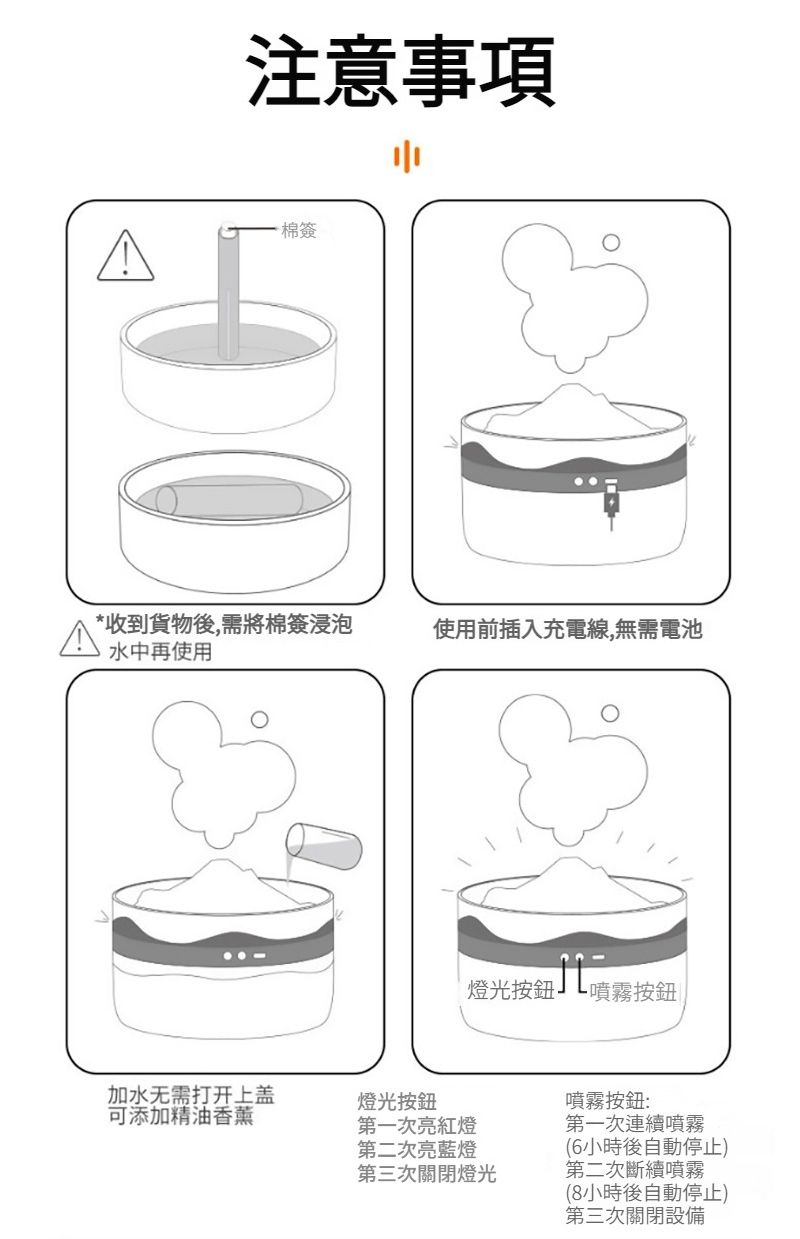 注意事項棉簽*收到貨物後,需將棉簽浸泡水中再使用使用前插入充電線,無需電池加水无需打开上盖可添加精油香薰燈光按鈕-噴霧按鈕燈光按鈕第一次亮紅燈第二次亮藍燈第三次關閉燈光噴霧按鈕:第一次連續噴霧(6小時後自動停止)第二次斷續噴霧(8小時後自動停止)第三次關閉設備