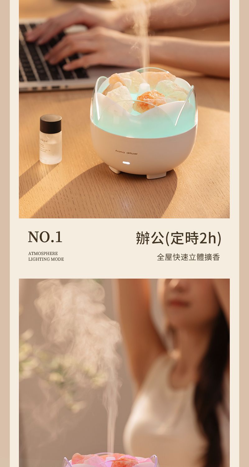 Aroma NO.1ATMOSPHERELIGHTING MODE辦公(定時2h)全屋快速立體擴香