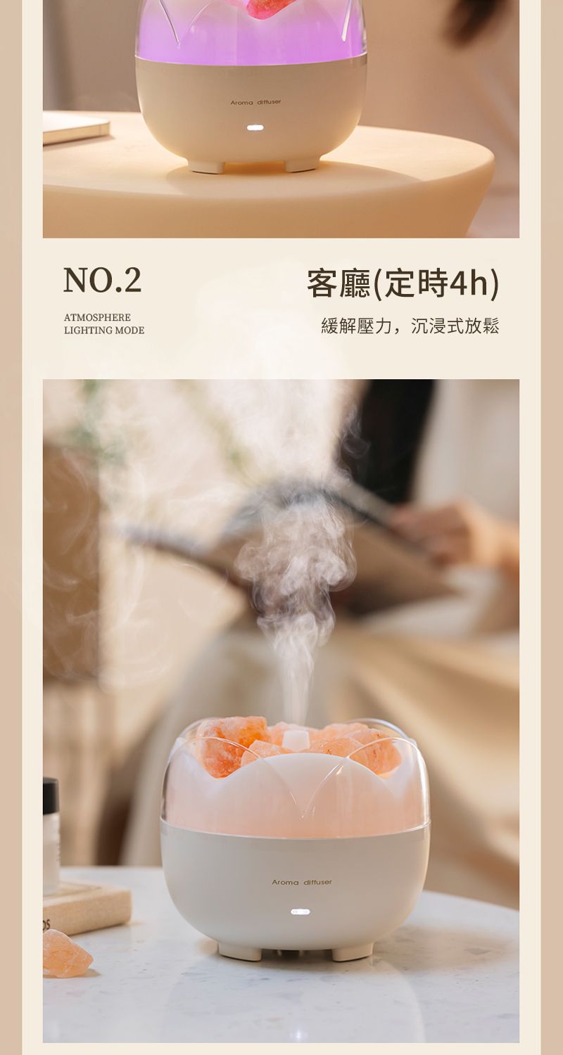 Aroma diffuserNO.2ATMOSPHERELIGHTING MODE客廳(定時4h)緩解壓力,沉浸式放鬆Aroma diffuser