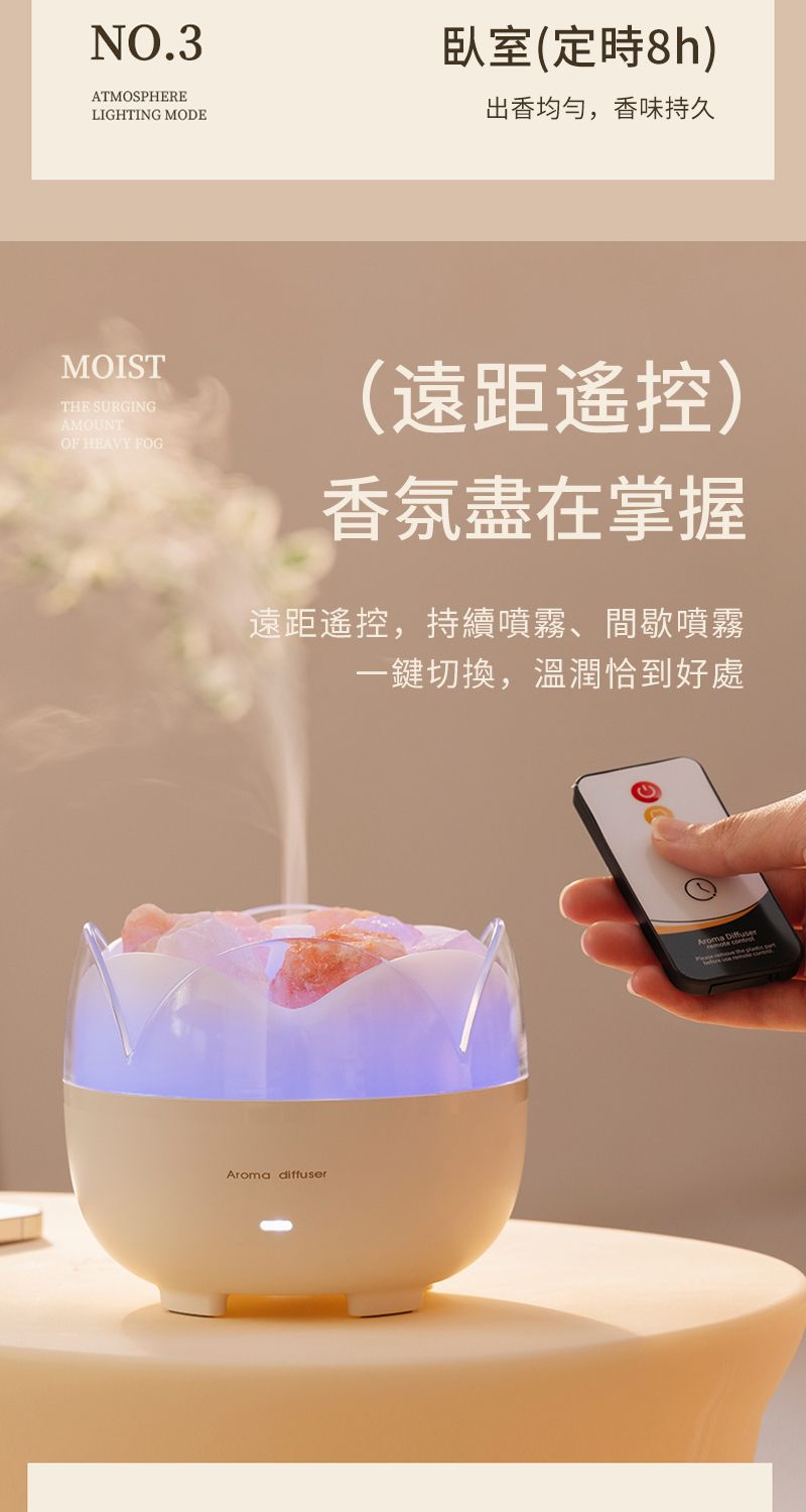 NO.3ATMOSPHERELIGHTING MODE臥室(定時8h)出香均勻,香味持久MOISTTHE SURGINGAMOUNTOF HEAVY FOG(遠距遙控)香氛盡在掌握遠距遙控,持續噴霧間歇噴霧一鍵切換,溫潤恰到好處 iffuserDiffuserAroma d