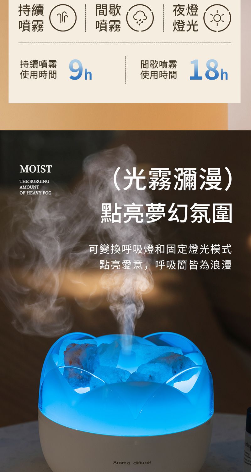 持續間歇夜燈噴霧噴霧燈光間歇噴霧 使用時間持續噴霧 9h使用時間MOISTTHE SURGINGAMOUNTOF HEAVY FOG(光霧瀰漫)點亮夢幻氛圍可變換呼吸燈和固定燈光模式點亮愛意,呼吸皆為浪漫Aroma diffuser