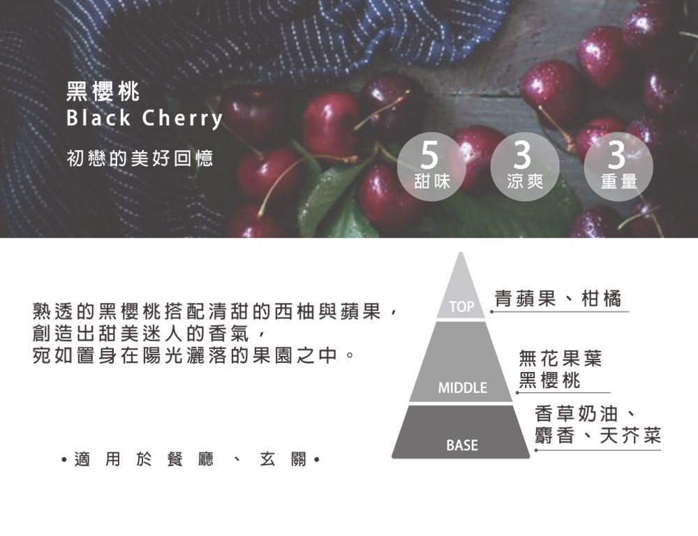 黑櫻桃Black Cherry初戀的美好回憶甜味涼爽3重量熟透的黑櫻桃搭配清甜的西柚與蘋果,創造出甜美迷人的香氣,TOP青蘋果柑橘宛如置身在陽光灑落的果園之中。無花果葉MIDDLE黑櫻桃香草奶油、麝香、天芥菜BASE適用於餐廳、玄關