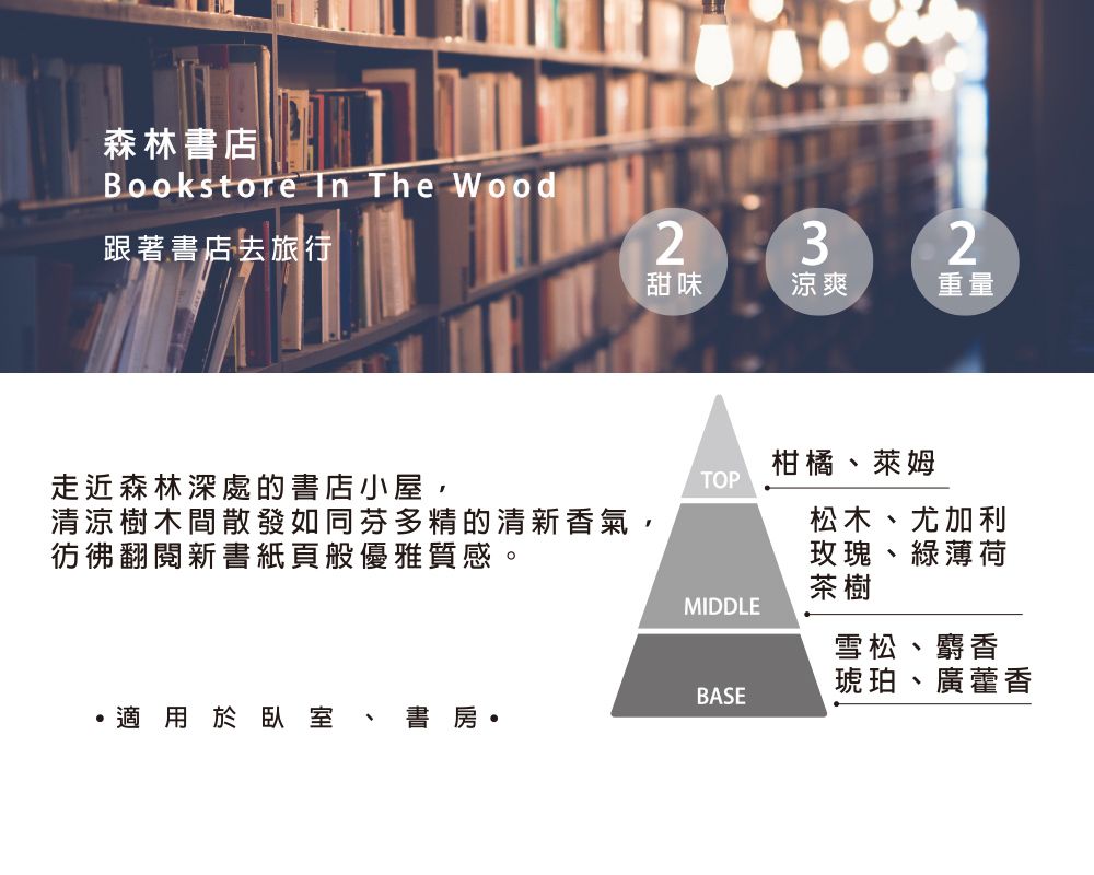 森林書店Bookstore  The Wood跟著書店去旅行2甜味涼爽2重量柑橘、萊姆走近森林深處的書店小屋,TOP清涼樹木間散發如同芬多精的清新香氣,彷彿翻閱新書紙頁般優雅質感。松木、尤加利玫瑰、綠薄荷茶樹MIDDLE雪松、麝香琥珀、廣藿香BASE適用於臥室書房