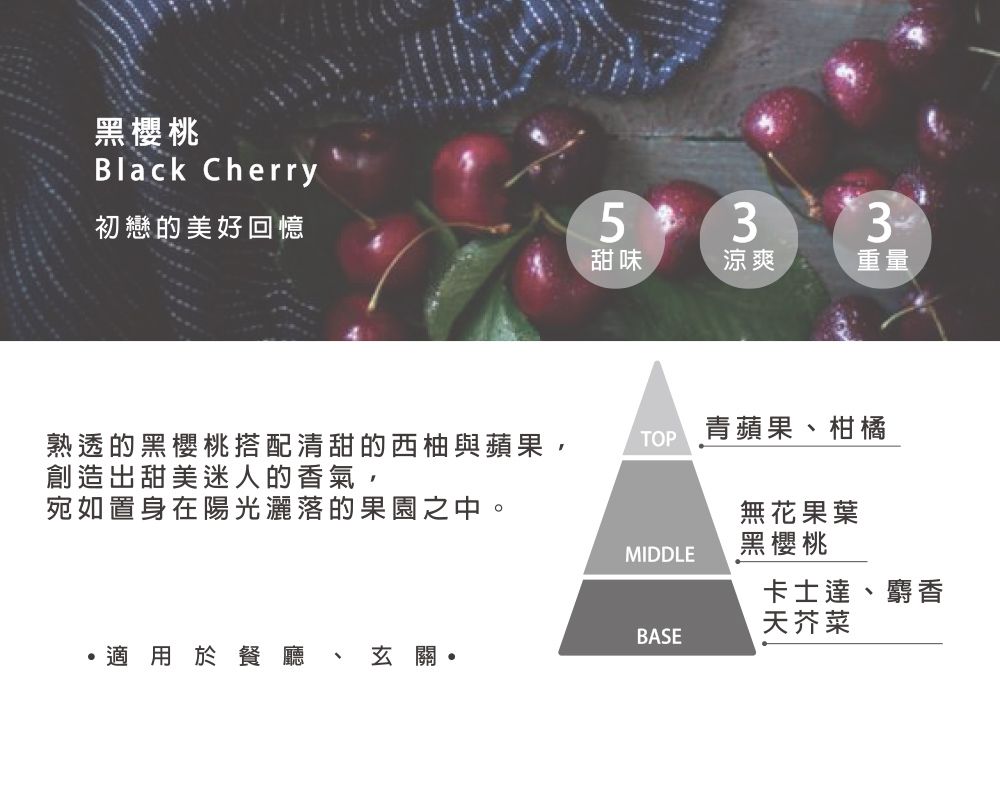 黑櫻桃Black Cherry初戀的美好回憶5甜味涼爽量重青蘋果柑橘熟透的黑櫻桃搭配清甜的西柚與蘋果,創造出甜美迷人的香氣,TOP宛如置身在陽光灑落的果園之中。無花果葉MIDDLE黑櫻桃卡士達、麝香天芥菜BASE適用於餐廳、玄關