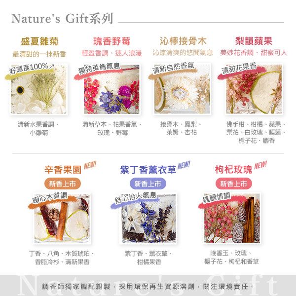 Natures Gift系列盛夏瑰香野最清甜的一抹新香好感度100%沁檸接骨木輕盈香調迷人浪漫獨特英倫氣息梨韻蘋果沁涼清爽的悠閒氣息 美妙花香調甜蜜可人清新自然香氣清甜花果香清新水果香調小雛菊清新草本花果香氣玫瑰野莓接骨木、鳳梨、萊姆、杏花佛手柑、柑橘、蘋果、梨花、白玫瑰、梔子花、麝香辛香果園NEW!新香上市暖心木質調紫丁香薰衣草 NEW!新香上市枸杞玫瑰NEW!舒心怡人氣息新香上市異國情調®丁香、八角、木質琥珀、香脂冷杉、清新果香紫丁香、薰衣草、柑橘果香晚香玉、玫瑰、、枸杞和香草調香師獨家調配親製採用環保再生資源溶劑關注環境責任