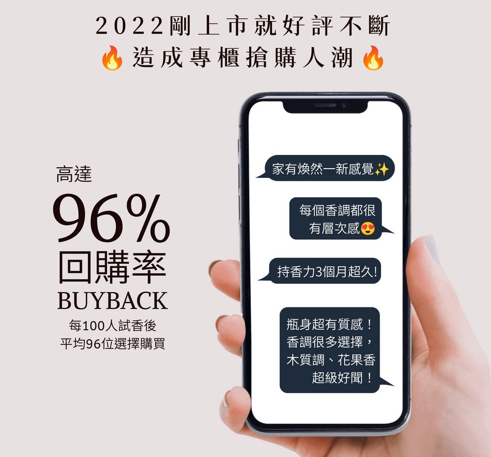 2022剛上市就好評不斷造成專櫃搶購人潮Ⓡ高達96%回購率BUYBACK每100人試後平均96位選擇購買家有煥然一新覺每個香調都很有層次感 持香力3個月超久!!瓶身超有質感!香調很多選擇,木質調、花果香超級好聞!